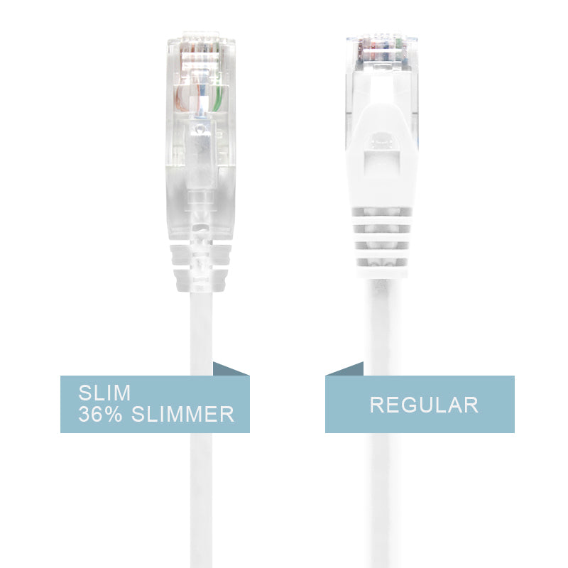 White Ultra Slim Cat6 Network Cable, UTP, 28AWG - Series Alpha