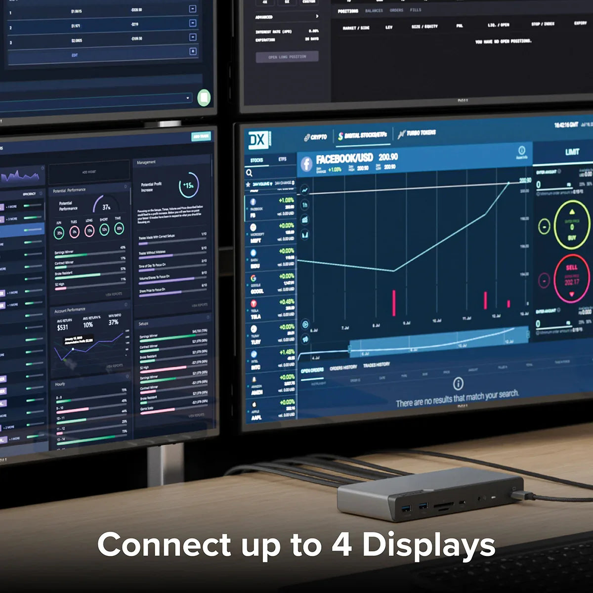 DV4 Universal Quad Display Docking Station with 100W Power Delivery - Power Adapter Included
