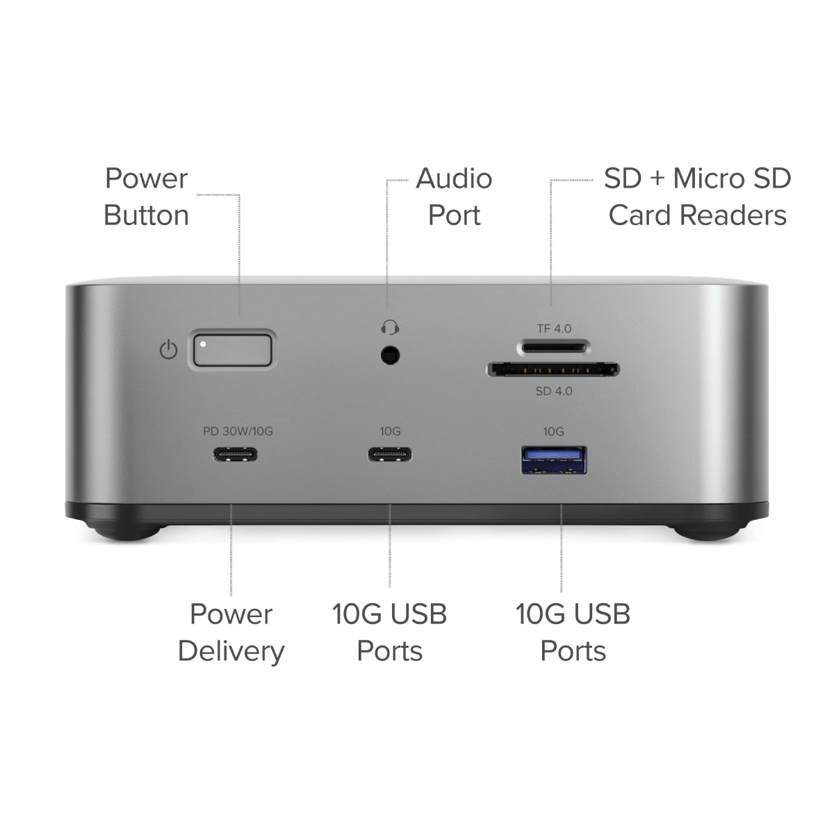 FlashDock 5 13-in-1 Thunderbolt 5 Docking Station with SSD Support