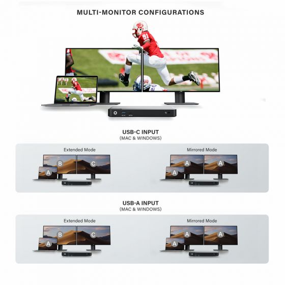 DX2 Dual 4K Display Universal Docking Station - with 65W Power Delivery