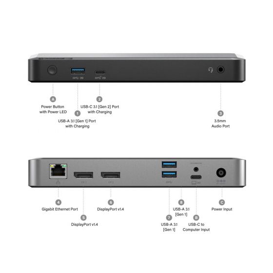 MX2 USB-C Dual Display DP Alt. Mode Docking Station - With 100W Power Delivery