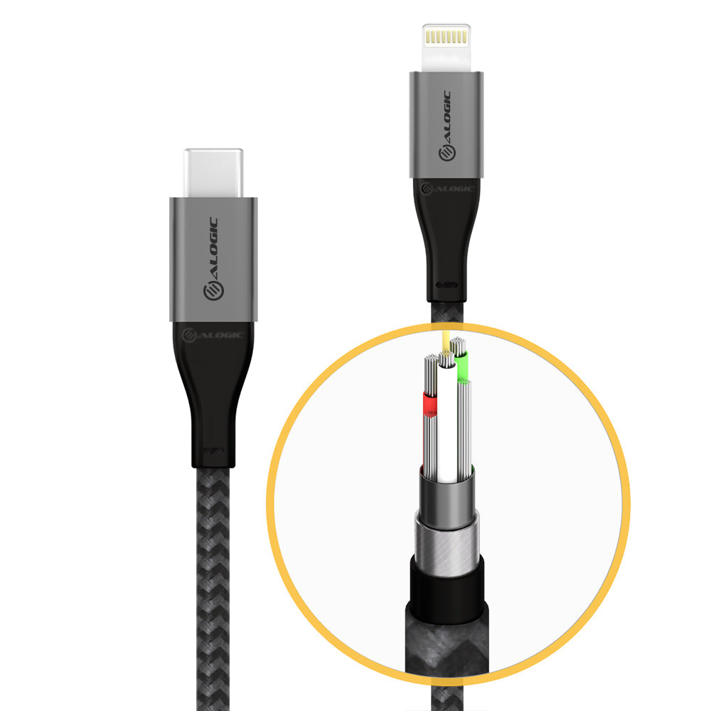 SUPER Ultra USB-C to Lightning Cable - 1.5m